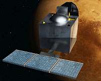 ISRO saves its Mars mission spacecraft from eclipse