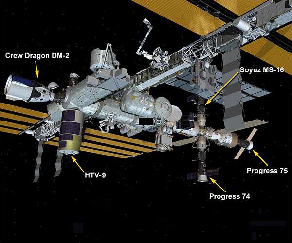 NASA looks beyond SpaceX, Boeing contracts for space station commutes