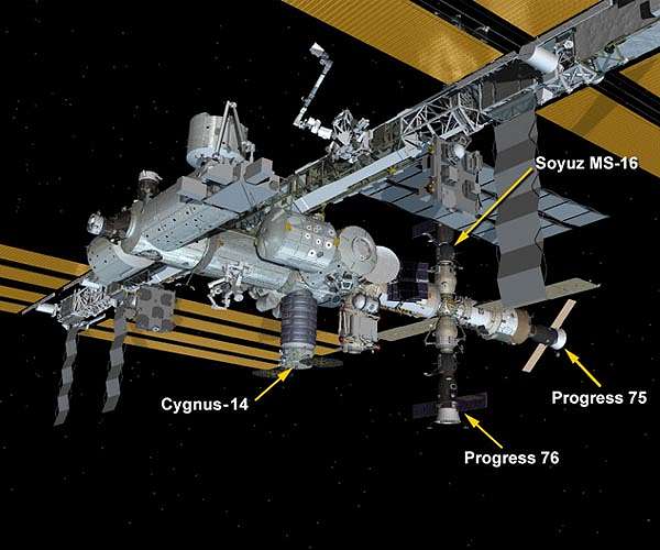 International Space Station marks 20 years of humans on board