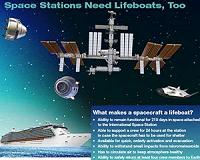 New Craft Will Be America's First Space Lifeboat in 40 Years