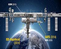 NASA Launches RapidScat Wind Watcher to ISS