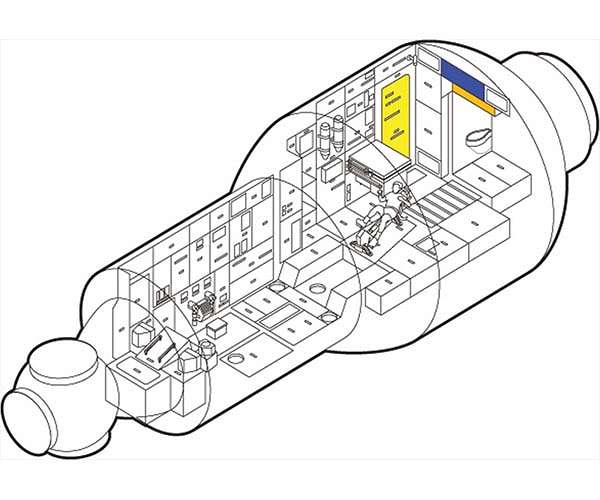Visual displays in space station culture