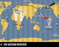 Europe tests space plane in step to strategic goal