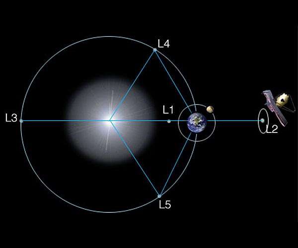 NASA embarks on 3-month alignment of Webb telescope's massive mirror