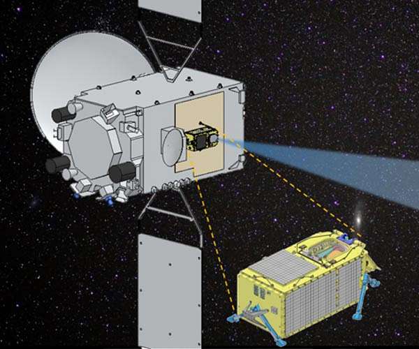 Lincoln Laboratory is designing a payload to integrate on Japanese satellites