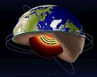 There's a jet stream in our core