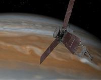 Mission Prepares for Next Jupiter Pass