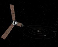 NASA spaceship barrels toward Jupiter, 'planet on steroids'
