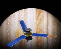 Studying A Giant Planet