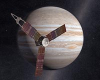 How much water is inside Jupiter