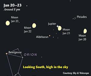 Jupiter Dances with the Moon on January 21st
