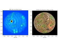Volcano Loki observed from Earth