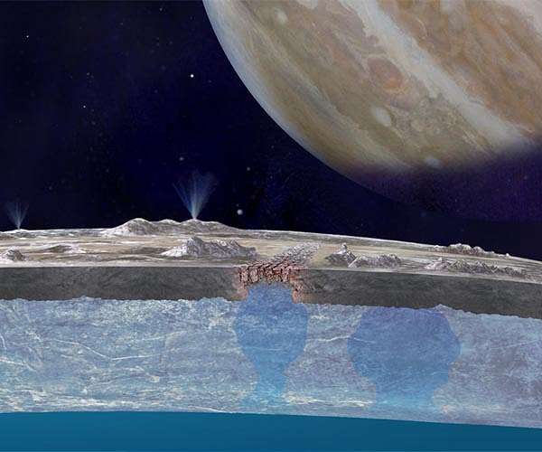 Exploring the potential for life on Europa through iron snow
