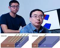Detours may make batteries better