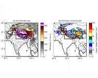 Resolving the Karakoram glacier anomaly