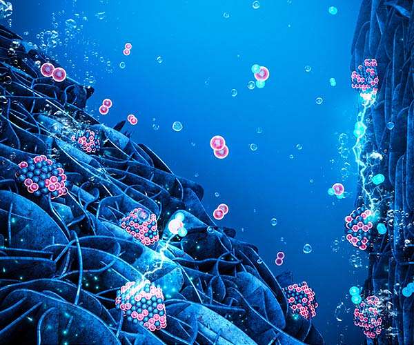 Generating carbon-free fuels