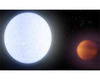 Rare-Earth metals in the atmosphere of a glowing-hot exoplanet