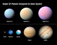 Researchers spy on planets as fluffy as cotton candy