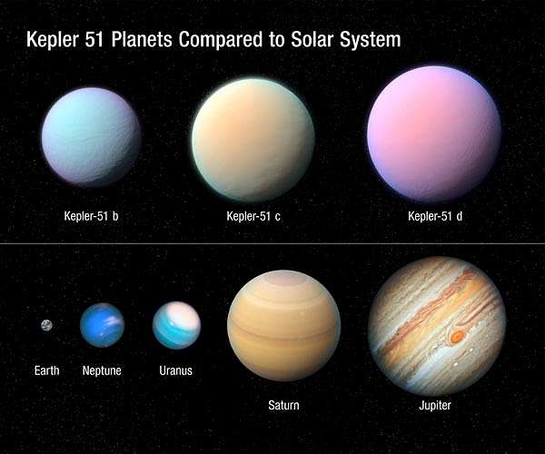 New planet in Kepler-51 system unveiled with JWST observations