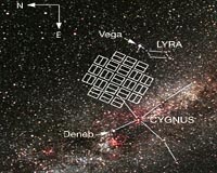 Finding Earth's Twin Is No Easy Task