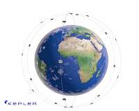 Kepler Communications selects SpaceX to launch two batches of its nanosatellite constellation