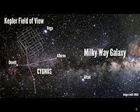 New milestone in the search for water on distant planets