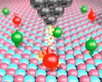 Major discovery in controlling quantum states of single atoms