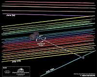 Does New Horizons' Next Target Have a Moon?