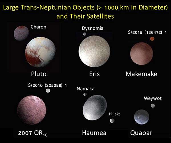 NASA's Webb To Examine Objects in the Graveyard of the Solar System