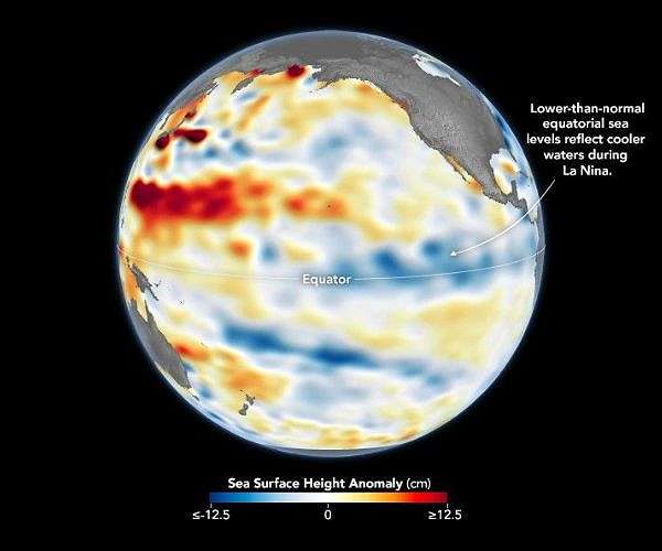 Weak La Nina reshapes Pacific sea levels and seasonal weather