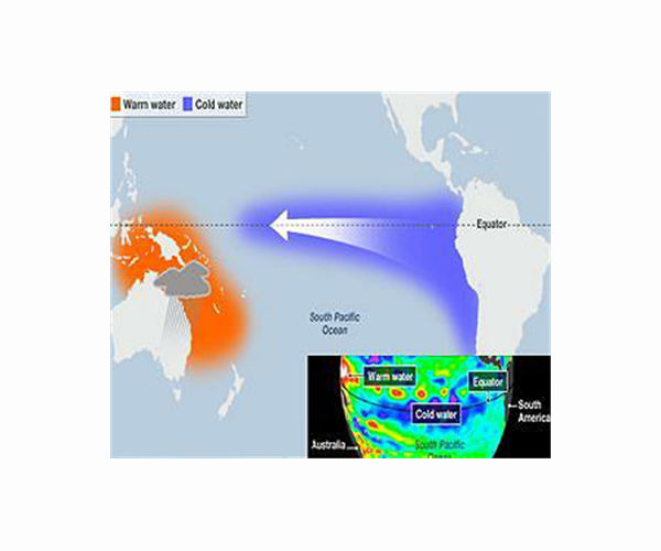 'Moderate to strong' La Nina this year: UN