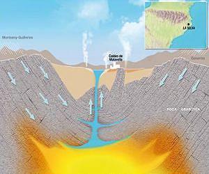 Prominent Nevada Policymakers Show Support for Geothermal