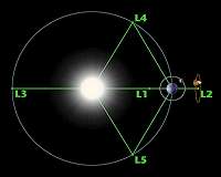 Space weather mission will venture deep into space