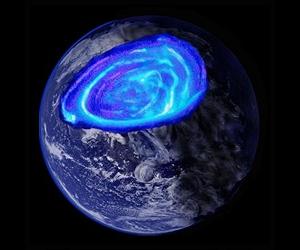 The Battle Between The Earth And Sun
