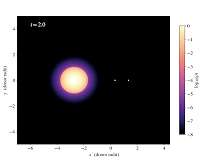Scientists reveal potential new class of x-ray star system