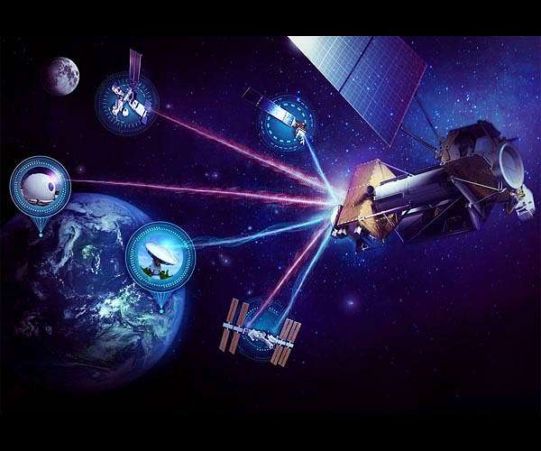 NASA develops advanced space communications process