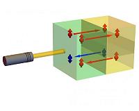 Gigantic ultrafast spin currents