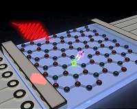 Study puts spin into quantum technologies