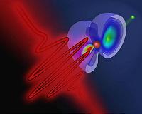 'Optical rocket' created with intense laser light