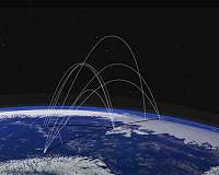 Science on the cusp: sounding rockets head north