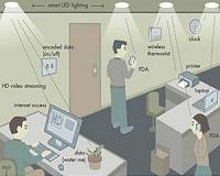 Internet by light promises to leave Wi-Fi eating dust