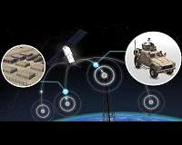 Russia Works on New-Generation Space Radio Intelligence System
