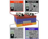 Penn engineers develop first transistors made entirely of nanocrystal 'inks'