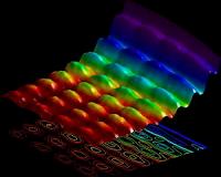 When quantum scale affects the way atoms emit and absorb particles of light