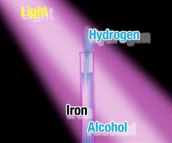 Iron and UV light drive simple hydrogen production from alcohol
