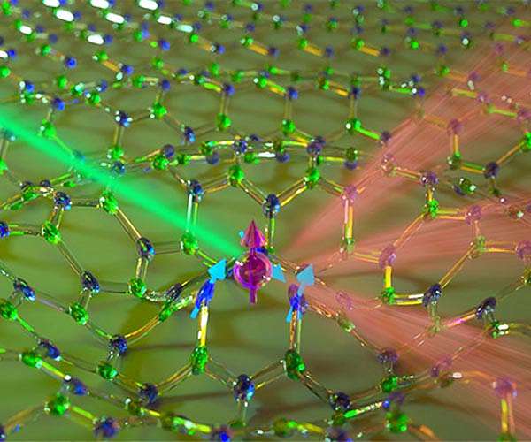 Functional 2D-enabled microchips become reality