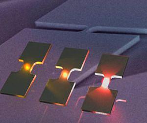 Germanium made compatible