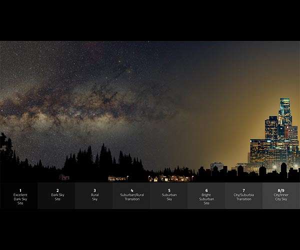 Visibility of stars in the night sky declines faster than previously thought