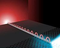 Nanoscale photodetector could boost capacity of photonic circuits