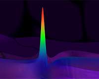 Heading towards a tsunami of light